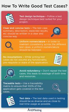 Software Testing Services