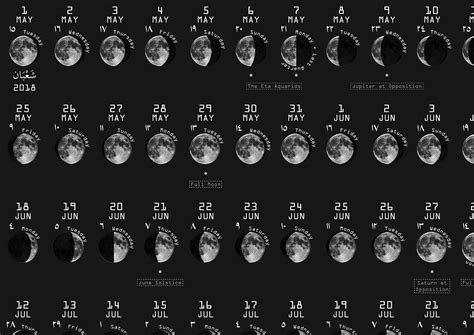 Solar Hijri Calendar Converter