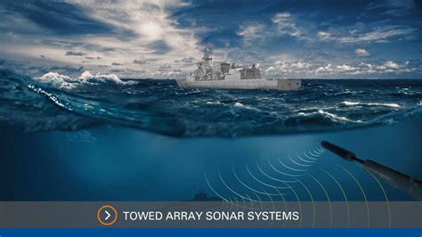 Sonar system on the Astute class submarine