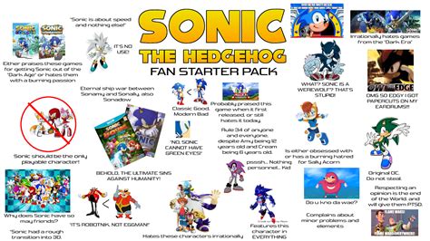 Sonic Fans Image 10