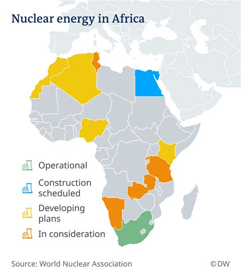 South Africa Nuclear Program Cost 1