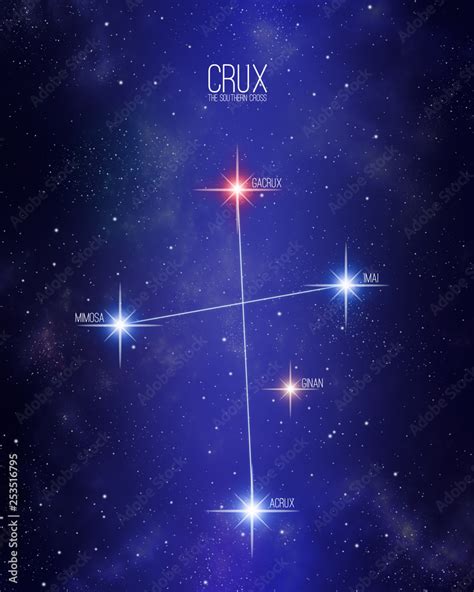 Southern Cross Constellation Image 10