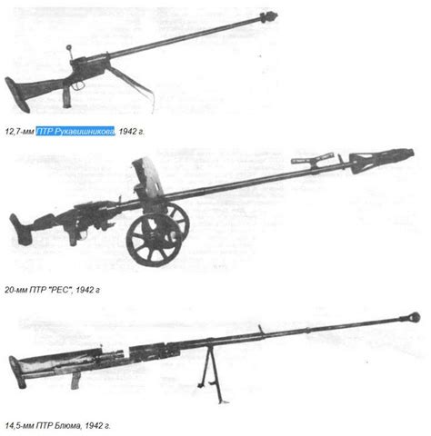 Soviet Anti-Tank Rifle