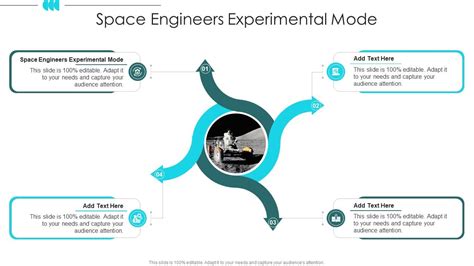 Space Engineers Experimental Mode Conclusion