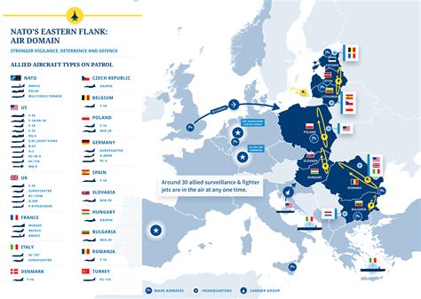 Space Force Deployments in Europe