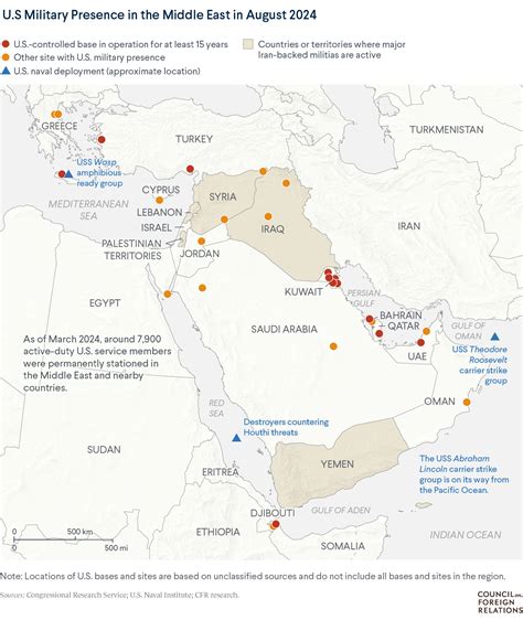 Space Force Deployments in the Middle East