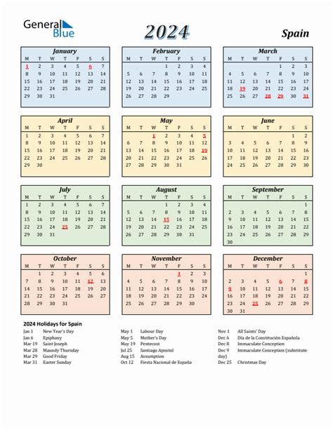 Spanish Calendar Overview