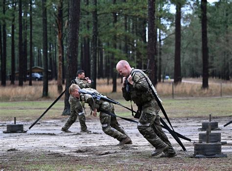 Special Forces Assessment and Selection