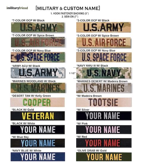 Special Forces Name Tape