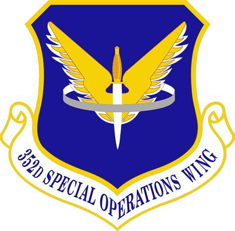 Special Operations Branch