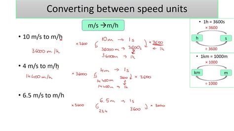 Speed Unit Conversion