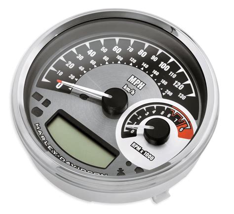 Speedometer