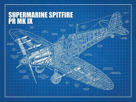 Spitfire Design and Development