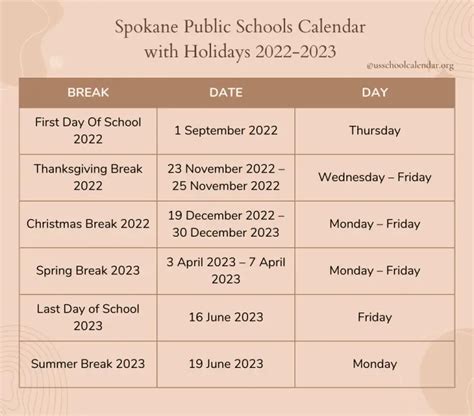 Spokane School Calendars Benefits