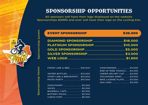 Sponsorship opportunities