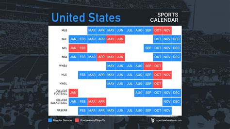 Sports calendar highlighting important games and events