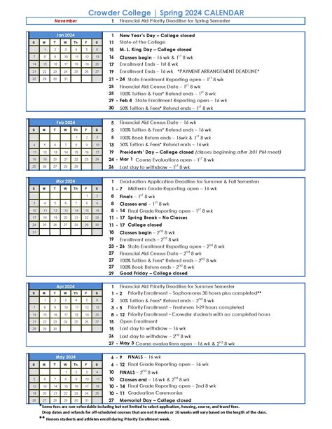 Spring Semester Image