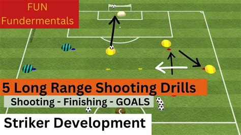 Squad Ranging Drills