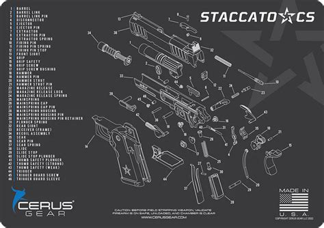 Staccato Gun Maintenance