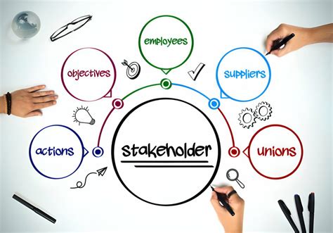 Involving stakeholders in the planning process