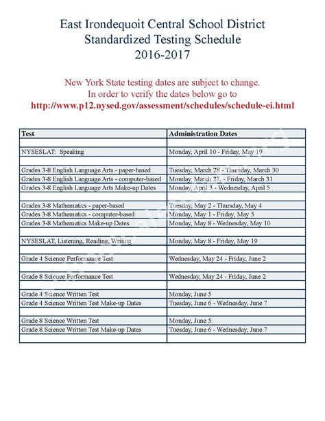 Standardized Testing Schedules in Rutherford County Schools