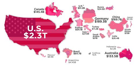 State and Local Stimulus Programs