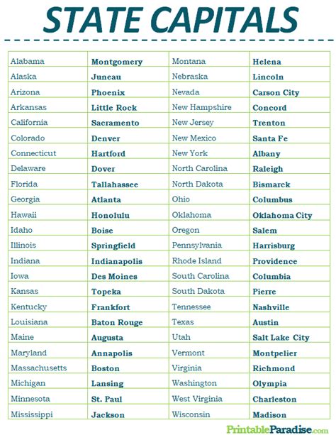 States and Capitals List