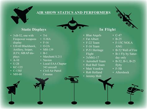 Static Displays at Air Show