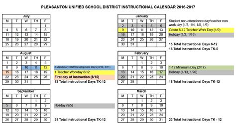 Staying Up-to-Date with SRVUSD Calendar