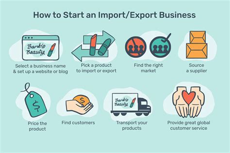 Steps to Import MarketSharp Calendar to Outlook