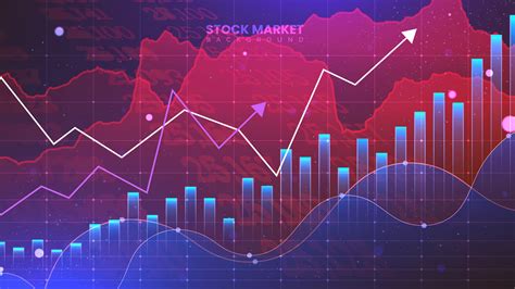 Stock Market Trends