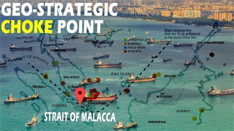 Strait of Malacca Economy