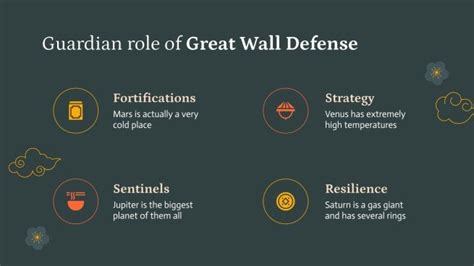 The Great Wall's strategic importance