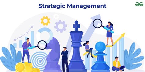 Strategic Management