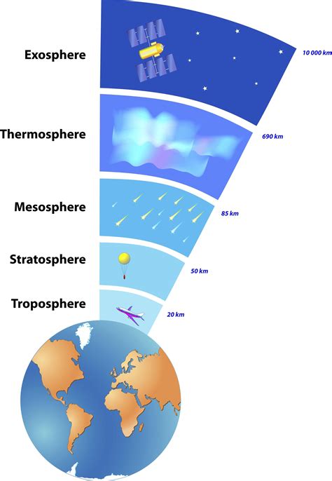 Stratosphere construction timeline photo