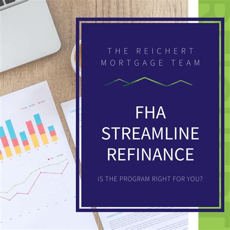 Streamline Refinancing