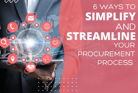 Streamlined Procurement Process