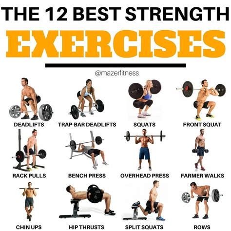 Strength Training Exercise