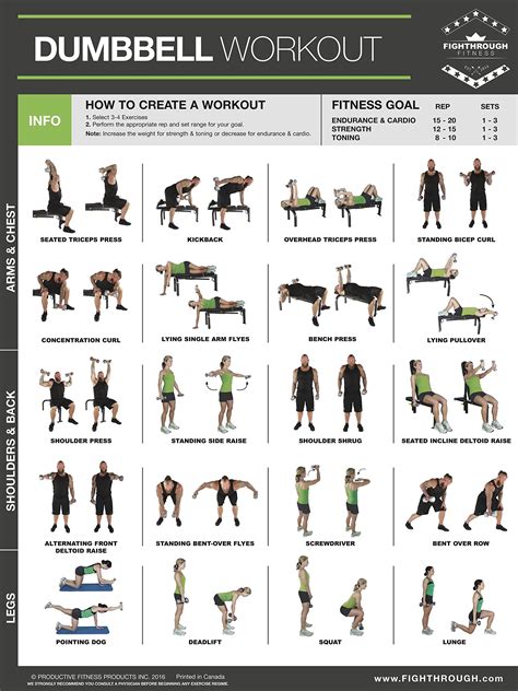 Strength Training Exercises