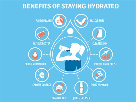 Staying hydrated is essential for managing stress