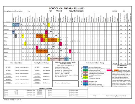 Structuring the Wood County Schools Calendar