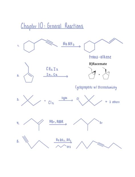 Study Materials