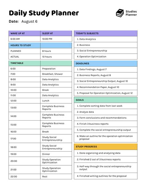 Study Plan for AFOQT