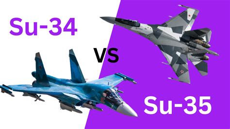 Su-34 vs Su-35: A Comparison of Russia's Top Fighter Jets