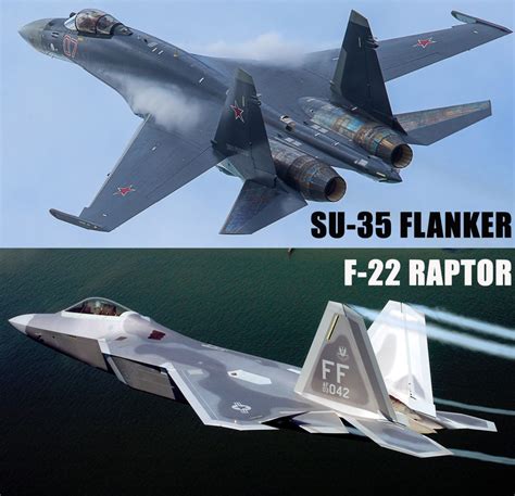 Su-35s Flanker-E Comparison to Other Fighter Jets