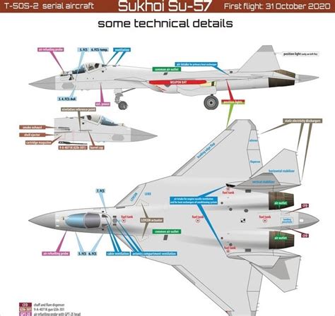 Su-57 fuel capacity