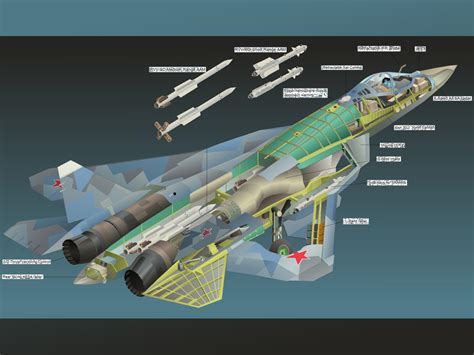 Su-57 payload distribution