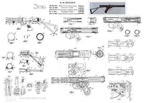 Submachine gun design