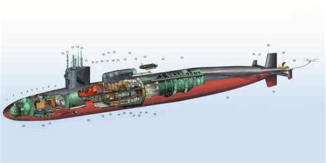 Submarine Cross Section View