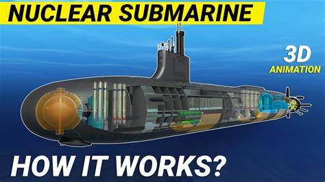 Submarine Nuclear Reactors